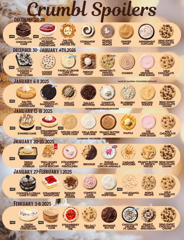 Crumbl Cookies Spoilers February 2025