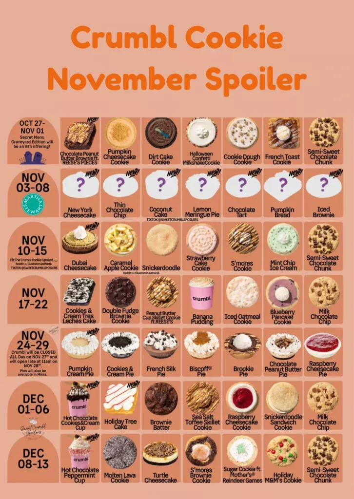Crumbl Spoilers November 2025